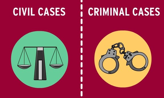 The Differences Between a Criminal Case and a Civil Case