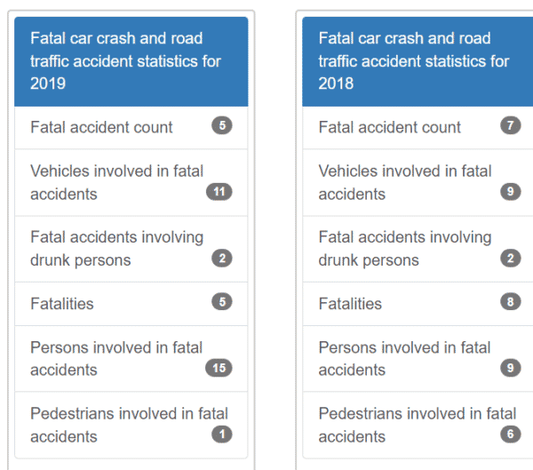 car accident lawyer west covina-1 car accident lawyer west covina-1
