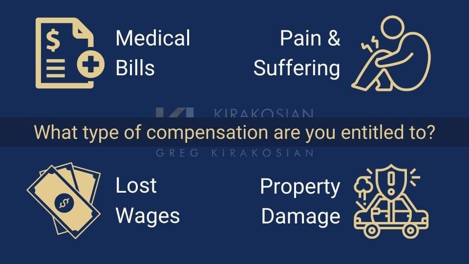 car accident compensation chart