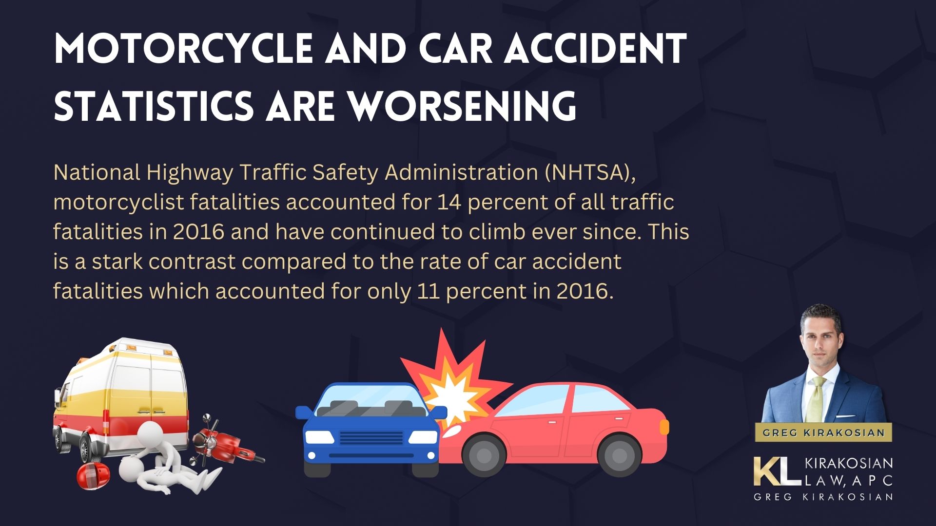 motorcycle vs  car accident statistics